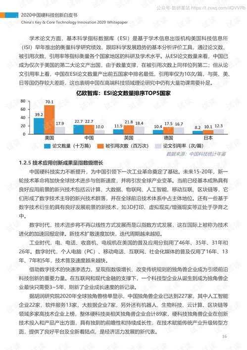 亿欧 中科大 华为 西安市硬科技产业发展 2020中国硬科技创新白皮书 2020.9 81页精品报告2020.pdf